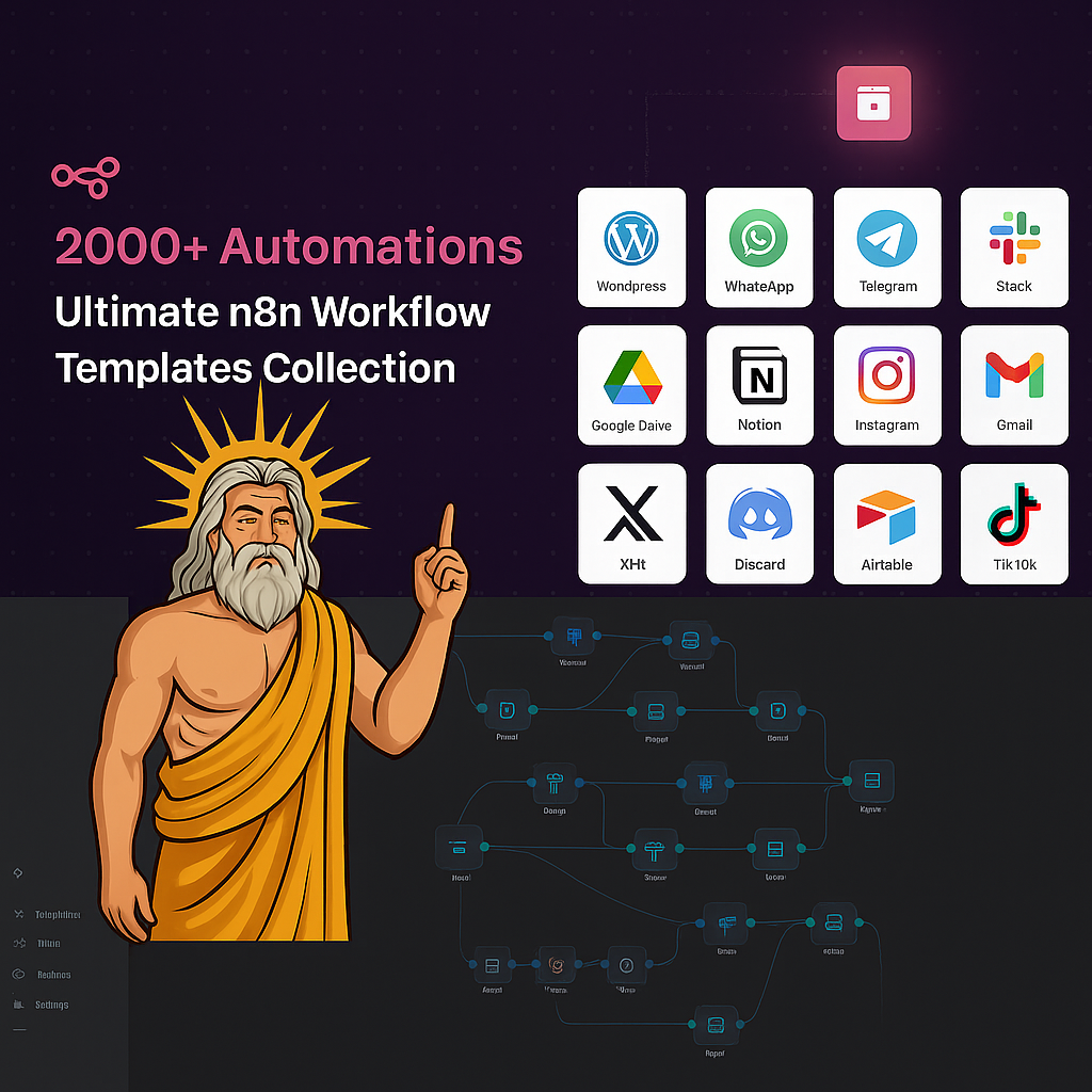 The Ultimate n8n Automation Bundle